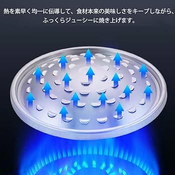 Amazon.co.jp: Barbecue Grill, Grill, Mochi Grill, Fluorine
